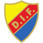 DIFcrest